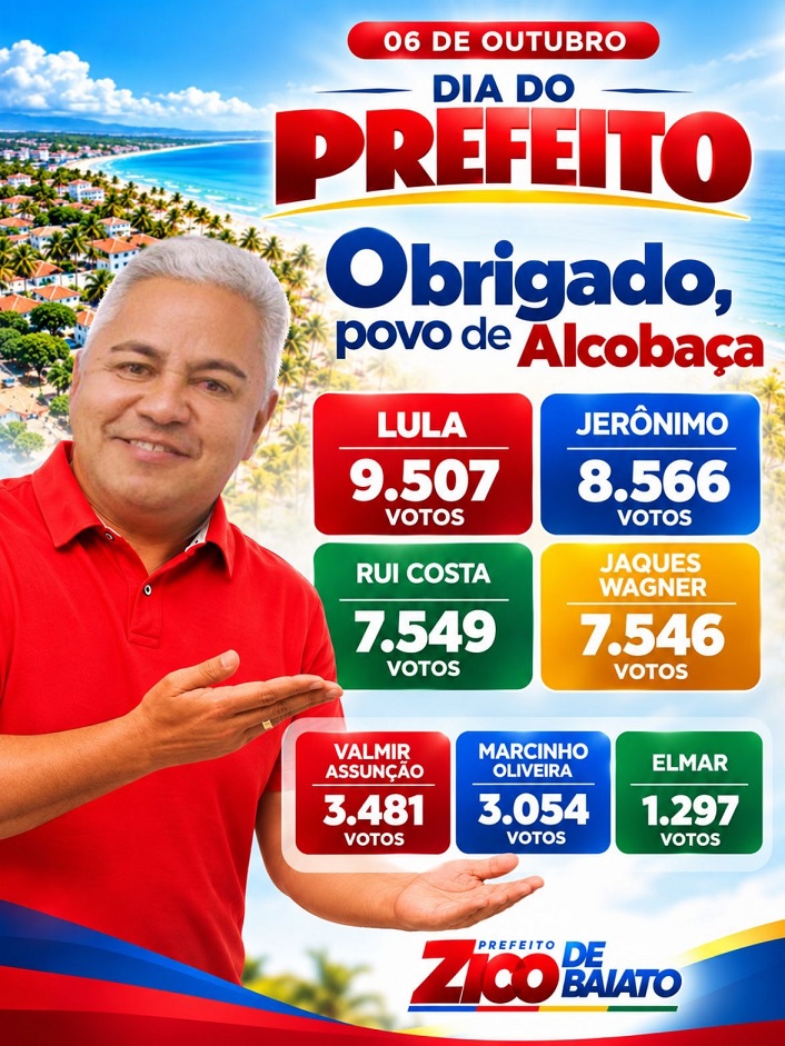 Eleições 2026: votação de aliados reforça força política de Zico de Baiato em Alcobaça